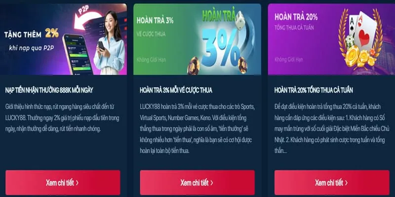 Cơ chế nổ hũ và người thắng lớn